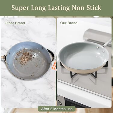 Набір сковорідок з керамічним покриттям 20/24/28 см, індукційні, антипригарні, без PTFE, PFOA, PFOS, для індукційних плит, Blaugrau