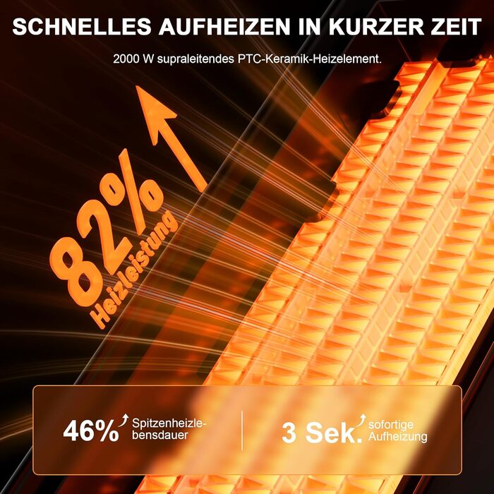Електричний обігрівач з підігрівом, 2000W, PTC керамічний, з функцією зволоження, пульт дистанційного керування, 75° осциляція, 3 режими підсвічування, ECO-режим, захист від перегріву та перекидання, таймер 12 год