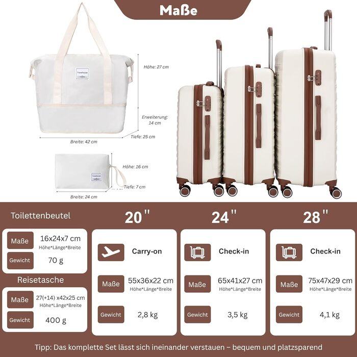 Набір валіз Travelhouse Ascona 5-в-1 (75/65/55 см) з TSA-замком, Spinner-колесами, ABS+PC, темно-зелений (кремовий/білий)