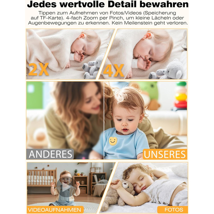 Відеоняня з камерою 1080P без Wi-Fi: монітор, тримач, кліпса для ліжечка, двосторонній звук, датчик температури, виявлення плачу, нічне бачення, 8 колискових, запис фото/відео, SD-карта в комплекті (біла)