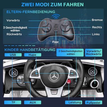 Дитячий електромобіль Mercedes SLC 300 AIYAPLAY 12V з пультом, LED-фарами, ременем безпеки, звуком, для дітей від 3 років, білий
