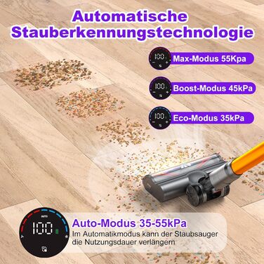 Бездротовий пилосос Coovy SU7 з акумулятором, 580W, 75 хвилин роботи, 55000Pa, дисплей, автоматичний режим, для килимів, шерсті тварин та твердих поверхонь