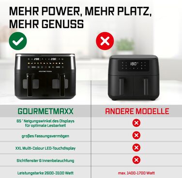 Фритюрниця повітряна GOURMETmaxx з 2 камерами | Об'єм 10л | Вертикальна, з сенсорним дисплеєм