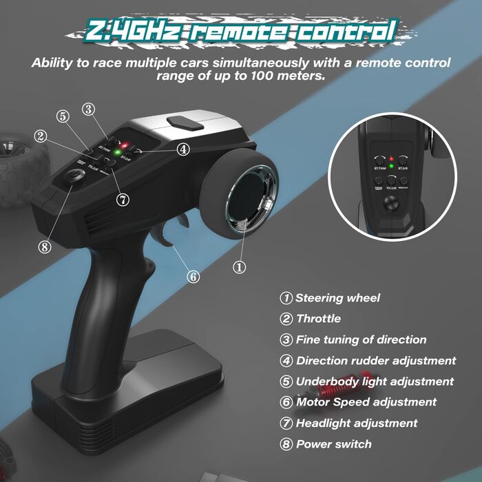 Радіокерований позашляховик Monstertruck 1:14 4WD 40 км/год з двома акумуляторами, світлодіодами, 2.4 GHz для піску, бруду - ідеальний подарунок для дітей та дорослих