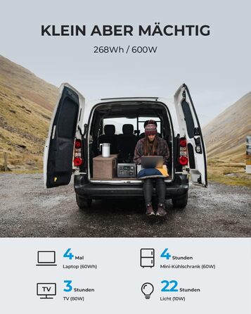 Портативна електростанція BLUETTI EB3A 268Wh: акумулятор LiFePO4, 600W (1200W пікова потужність), для кемпінгу та дому