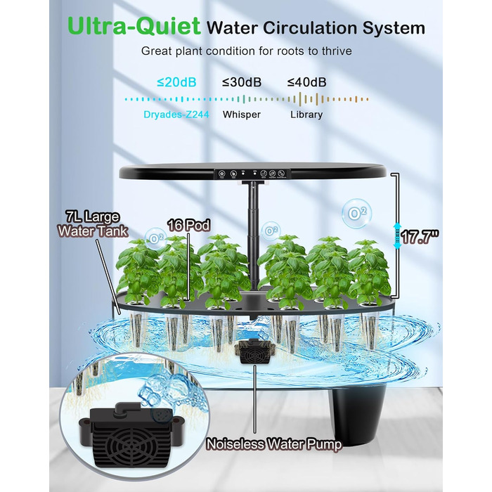Гідропонна система вирощування: 8 горщиків, 24W LED лампа повного спектру з сигналом про нестачу води | Внутрішній сад для кухні, вітальні, школи | Подарунок для любителів садівництва (16 горщиків - Чорний)
