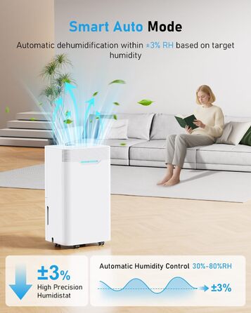 Електричний осушувач повітря 12л/день з таймером 24г, 3 режими, автовимкнення, шланг для зливу, для приміщень до 100м³, білий