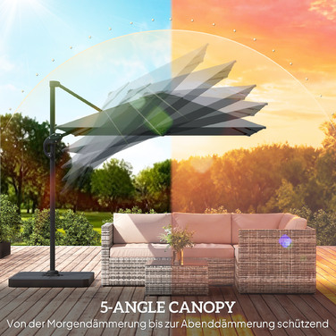 Сонячний парасоль з алюмінієвим каркасом Ø244 см з ручним механізмом, стійка, водовідштовхувальне покриття, поворот на 360°, темно-сірий