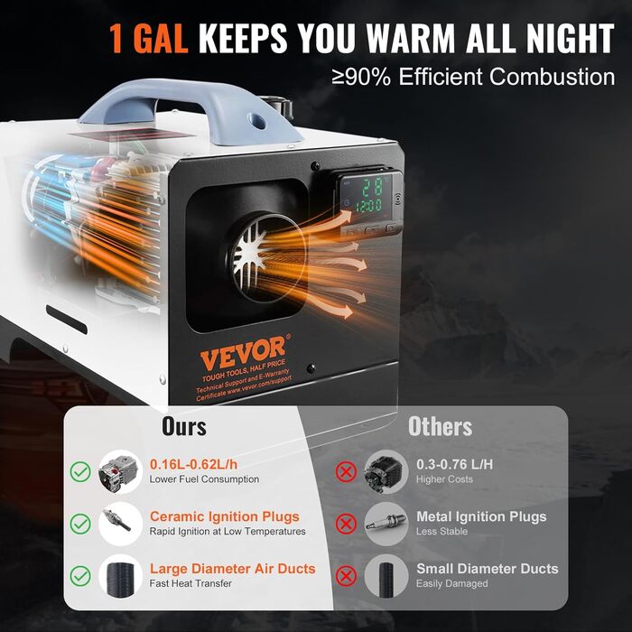 Електрична дизельна піч опалення VEVOR 12V 5-8kW з LCD-дисплеєм, пультом та Bluetooth. Горизонтальна модель.