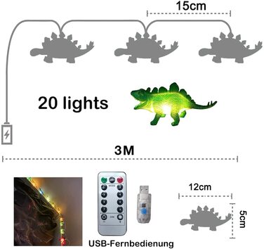 Світлодіодна гірлянда NLNEY у вигляді динозаврів 20 світлодіодів USB