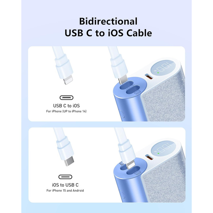 Вт PD, 10000 мАг з кабелем Apple USB-C, LED, сумісний з iPhone/Samsung (синій), 20