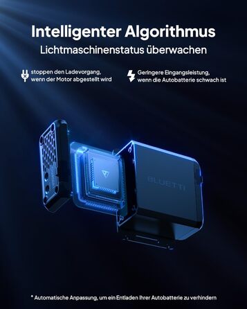 Портативна електростанція BLUETTI Elite 100 V2: 1024Wh, LFP акумулятор, 1800W (3600W пік), сонячний генератор для кемпінгу та резервного живлення