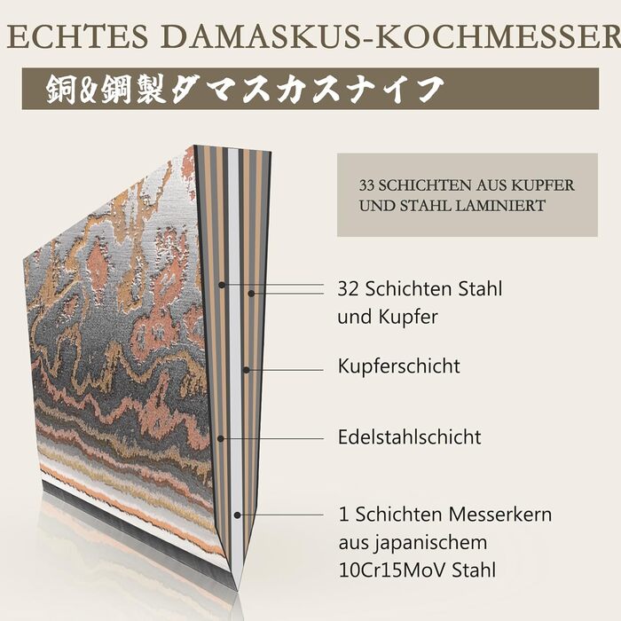 Ніж кухарський SHAN ZU з дамаської сталі з мідним лезом, ручне кованість, японський ніж, 33 шари дамаської сталі, професійний ніж для кухні 20 см, серія VENUS, ніж кухарський з міддю 20 см