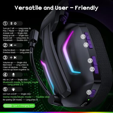 Бездротові навушники WG1 Bluetooth для ігор з мікрофоном, сумісні з PS5, PS4, PC, Switch, Mac. Навушники з LED підсвіткою, шумозаглушенням та акумулятором до 50 годин. Колір: сатиновий білий (Pro-Wireless, Королівський пурпур)