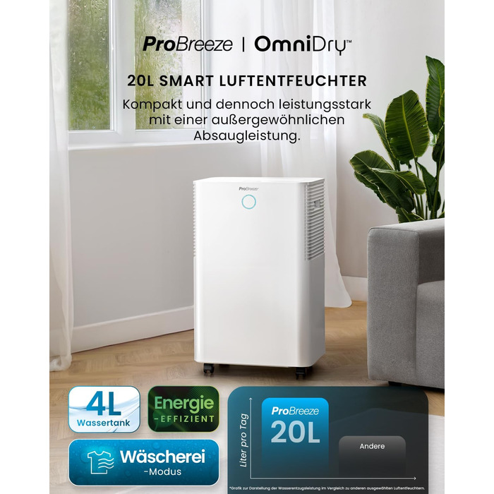 Електричний осушувач повітря Pro Breeze OmniDry з Wi-Fi та додатком, 20 л/добу, осушувач для дому, від цвілі, 30 м²
