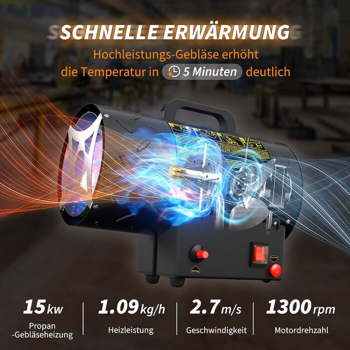 Газова теплова гармата для приміщень 15 кВт, 320 м³/год, з газовим шлангом 1,4 м, 700 мбар