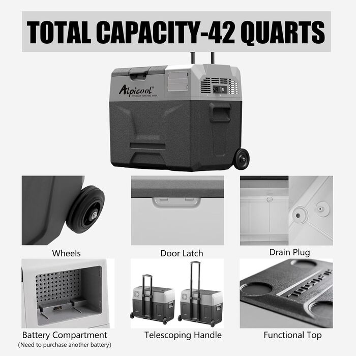Автомобільний холодильник Alpicool CX50 50л компресорний, портативний, з USB, колесами та телескопічною ручкою для авто, кемпінгу, вантажівок, човнів