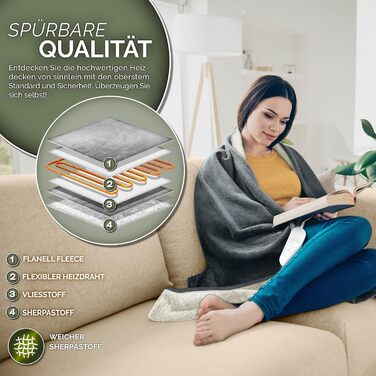 Електрична ковдра з автовимкненням 200 x 180 см | 9 температурних режимів | Ковдра для ліжка та дивану | Електрична ковдра з таймером та цифровим дисплеєм (160x120 см, темно-сіра)