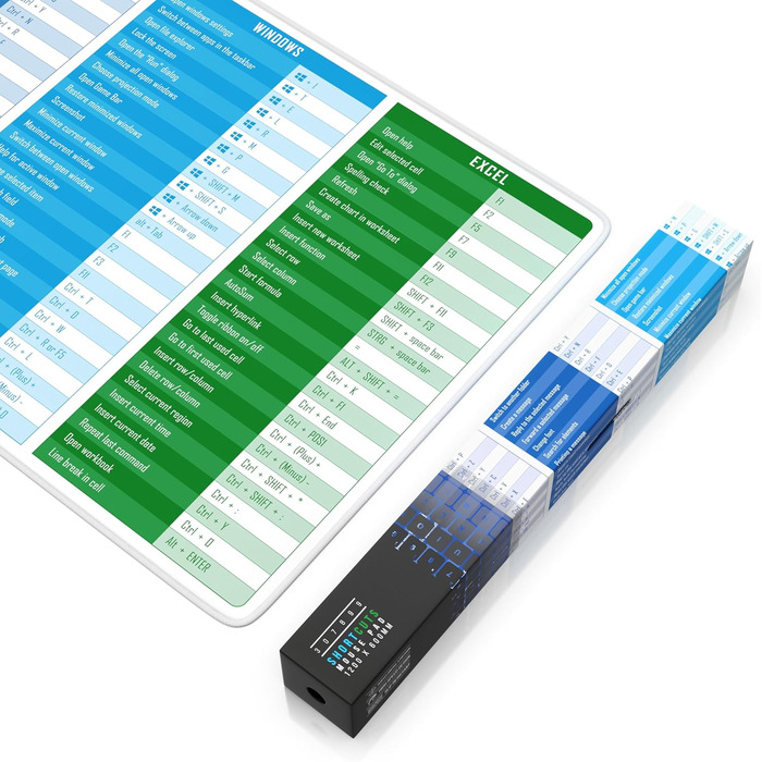 Килимок для миші Titanwolf 1200x600mm з картою світу XXXL - великий килимок для ігор з підвищеною точністю та швидкістю, підходить для Logitech та інших мишей та клавіатур