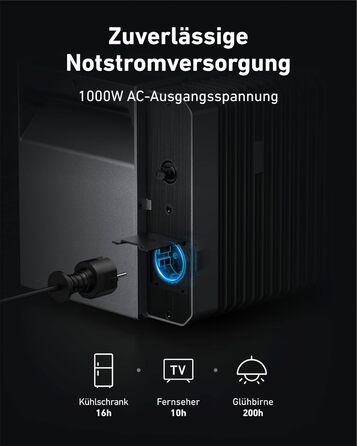Anker SOLIX E1600 Pro Power Station з сонячними панелями (1600 Wh, 4x445W) + кріплення для балкону