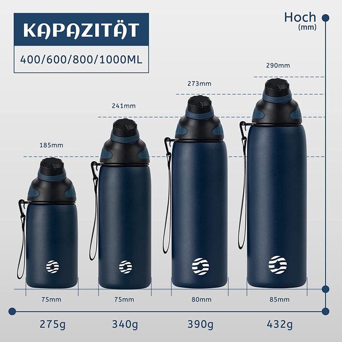 Спортивна пляшка для пиття з нержавіючої сталі fjbottle з магнітною кришкою 1 л, 800 мл, 600 мл, 400 мл без бісфенолу А, герметична Дитяча пляшка для газування, підходить для велосипеда, термос для школи, фітнесу, темно-синього кольору, 1000 мл