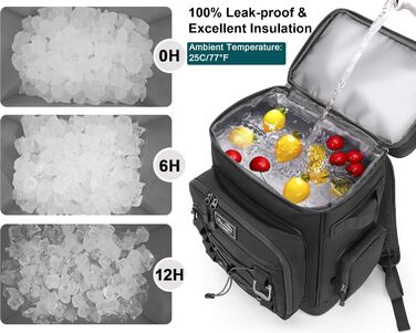 Терморюкзак охолоджуючий, 30L, водонепроникний, для пікніка, пляжу, кемпінгу, відпочинку на природі (зелений/чорний)
