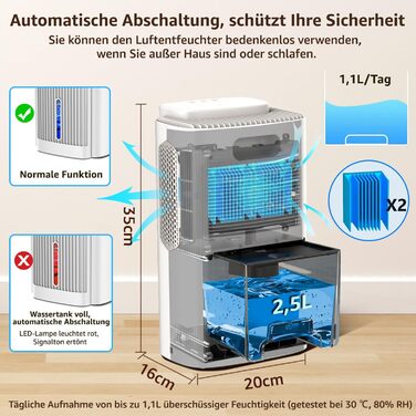 Осушувач повітря, Електричний осушувач повітря, 1,1 л/день (2,5 л), Кімнатний осушувач повітря до 30 дБ для квартири Ванна кімната, Підвал, з автоматичним відключенням і розморожуванням, Кольоровий нічник (Білий)