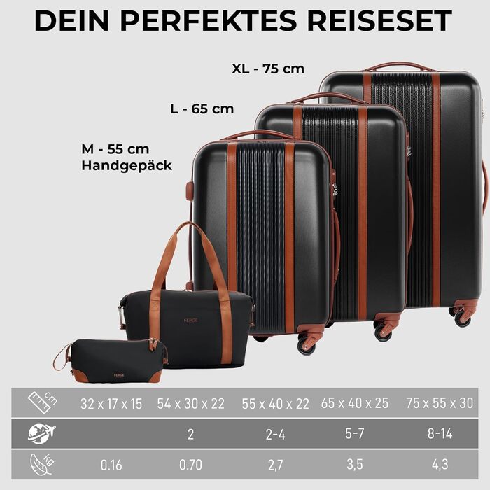 Набір валіз FERGÉ Milano 5-ти частинний (3 розміри) + сумка + органайзер - чорний