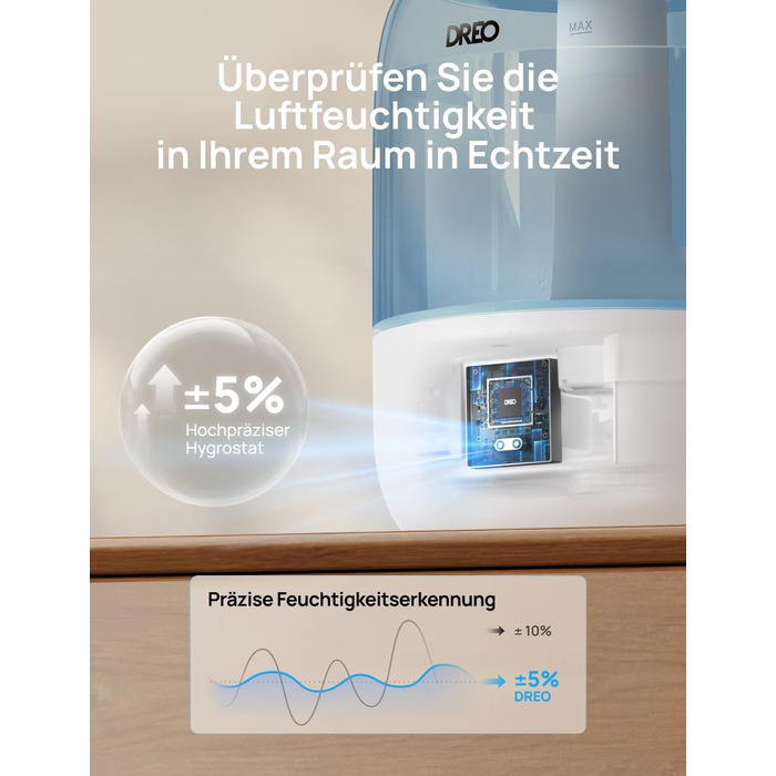 Зволожувач повітря Dreo для спальні, ультразвуковий холодний туман, 30 годин роботи, 3L резервуар з верхнім заповненням, датчик вологості, нічне світло для дітей, кімнати, рослин та дому (Blue)