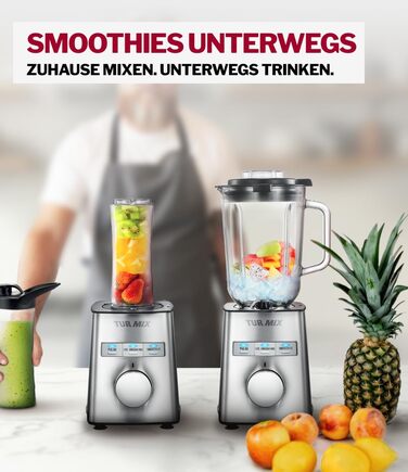 Бездротовий занурювальний блендер Turmix CX 422 з набором аксесуарів: чаша, подрібнювач, віночок, підставка – 1800W, Li-Ion, для універсальної кухні