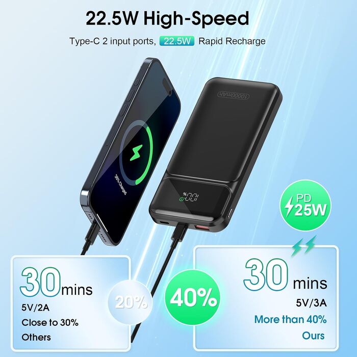 Швидка зарядка 22,5 Вт, вхід/вихід USB-C, PD 3.0 QC 4.0, LED-дисплей, чорний, 10000mAh