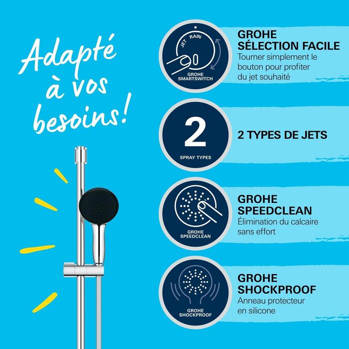 Набір душової кабіни GROHE Vitalio 110, 60 см, хром, 14 л/хв, 2 струмені