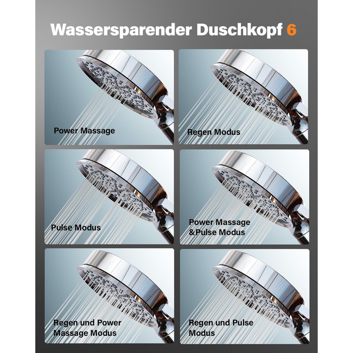 Фільтр для душу Cobbe зі шлангом, ручна лійка з 3 вугільними фільтрами, душова лійка з 6 режимами, високонапірний економний душ з фільтром від накипу для жорсткої води, видаляє 99% хлору, хром