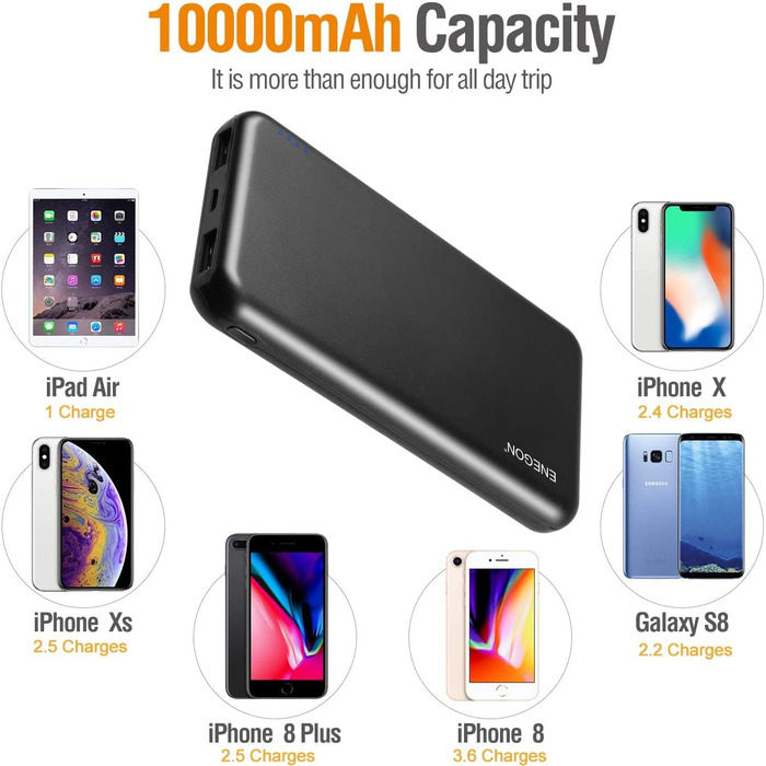 Пакети Powerbank 10000 мАг, USB-C та 2 виходи USB для iPhone, iPad, Galaxy (червонийчорний), 2