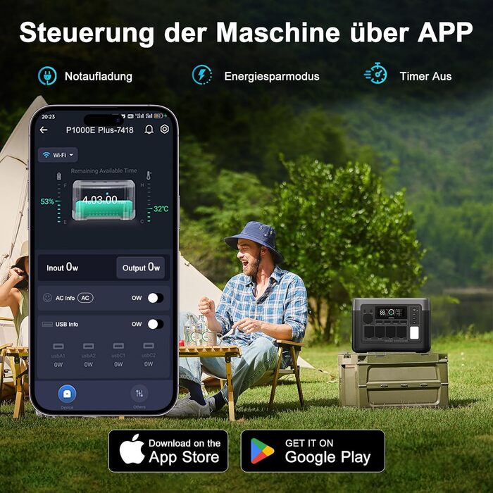 Портативна електростанція OUKITEL P1000E Plus 1024Wh LiFePO4 з сонячною панеллю, 4 виходи AC (3600W пік), 100W USB-C, UPS, для кемпінгу, RV, надзвичайних ситуацій