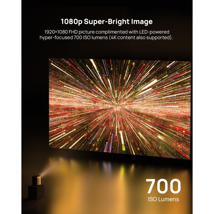 XGIMI Halo+ Mini: Портативний проєктор Full HD 1080p з Android TV, акумулятором 700 ISO Lumen, Harman Kardon, автофокусом, WiFi, Bluetooth та 3.5mm аудіо