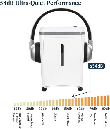 Шредер документів WOLVERINE P5, 8 листів, високої безпеки, для паперу та кредитних карток, тихий, 17л, білий SD9101