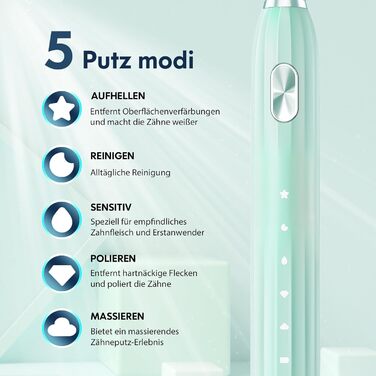 Електрична звукова зубна щітка для дорослих і дітей з 5 режимами чищення, таймером та 9 насадками Ultraschall (Синій/Зелений)