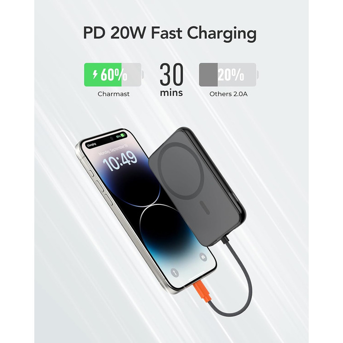 З кабелем, LED-дисплеєм, сумісний з iPhone (чорний), 20W PD 5000mAh