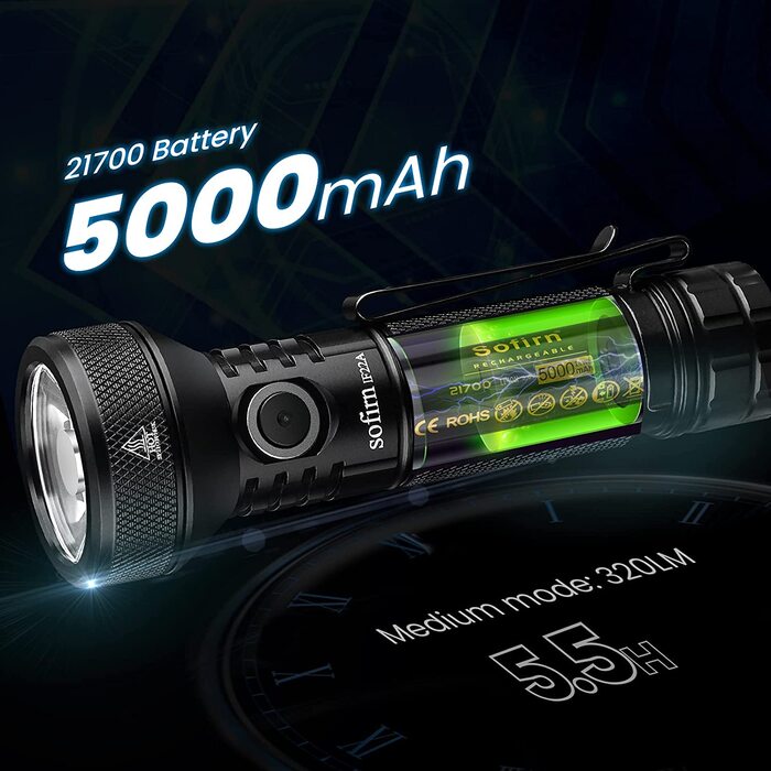 Акумуляторний світлодіодний ліхтарик Sofirn IF22A 2100 люмен з 6-ма режимами