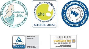 Чохол для подушки Softsan Extra Soft Allergy, оболонка проти кліщів для подушок, для захисту від кліщів для алергіків домашнього пилу (50 x 50 см)