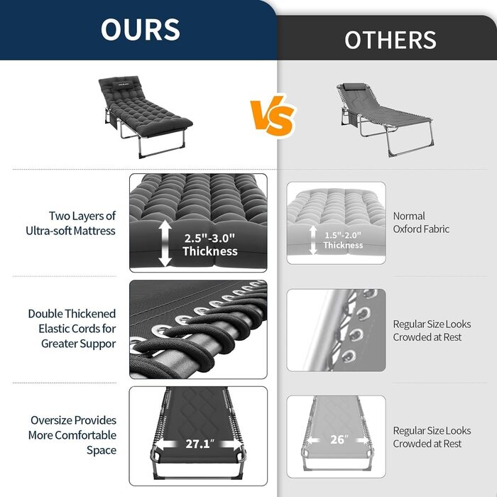 Розкладне ліжко для кемпінгу UDPATIO: зручне ліжко для відпочинку на природі, регульована спинка, з матрацом, чорний колір
