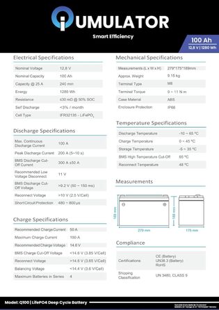 Акумуляторна батарея iQumulator LiFePO4 100Ah 12V 1280Wh з розміром BMS H6R/LN3R DIN, - EQ 160Ah-200Ah AGM/GEL поверхнева батарея для автофургону, човна, кемпінгу або сонячної системи, акумулятор живлення