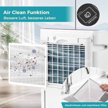 Електричний осушувач повітря COSTWAY 3 режими, 30м², 6.5л бак, таймер 24г, 2 швидкості, тихий режим ≤42dB, 28.5л/день