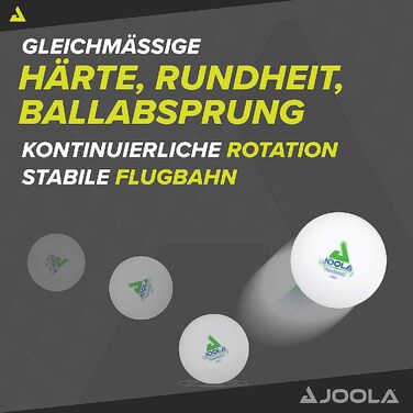 М'ячі для настільного тенісу JOOLA, тренувальні, діаметром 40 мм, преміум-класу, 120 шт. (білі, одиночні, 120 шт.)