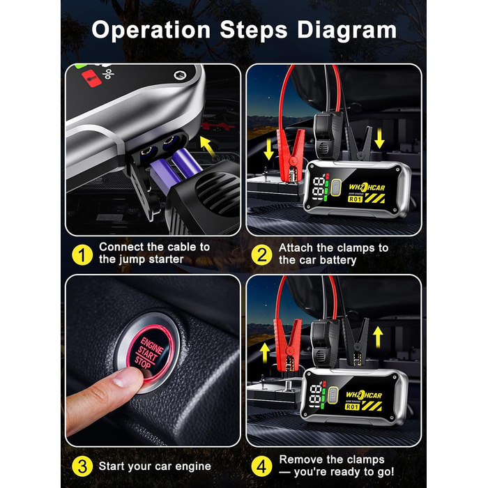 Powerbank Starthilfe 4000A: Портативний пусковий пристрій для авто 12V з LCD дисплеєм та LED ліхтариком (до 9.0L бензин/7.5L дизель)