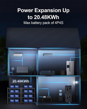 Акумуляторна батарея DCHOUSE 12V 100Ah LiFePO4, оновлена BMS 100A, до 15000 циклів, літієва батарея 1280 Втгод, ідеально підходить для автофургонів, сонячних систем, караванів, човнів, кемпінгу, автономних систем