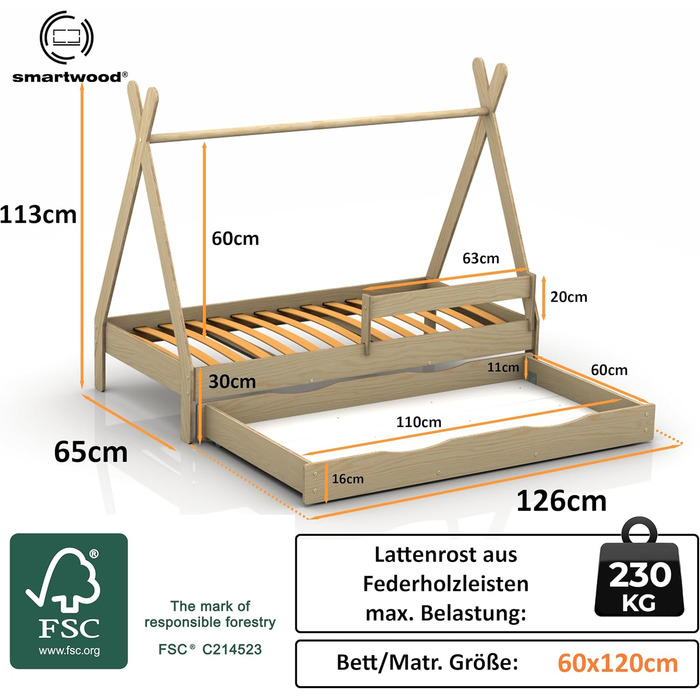 Ліжко-платформа Smartwood Hausbett для дітей Montessori Tipi F з сосни з сертифікатом FSC, захист від падіння, ламелі до 230 кг, для хлопчиків та дівчаток, проста збірка (60x120, білий) з ящиком