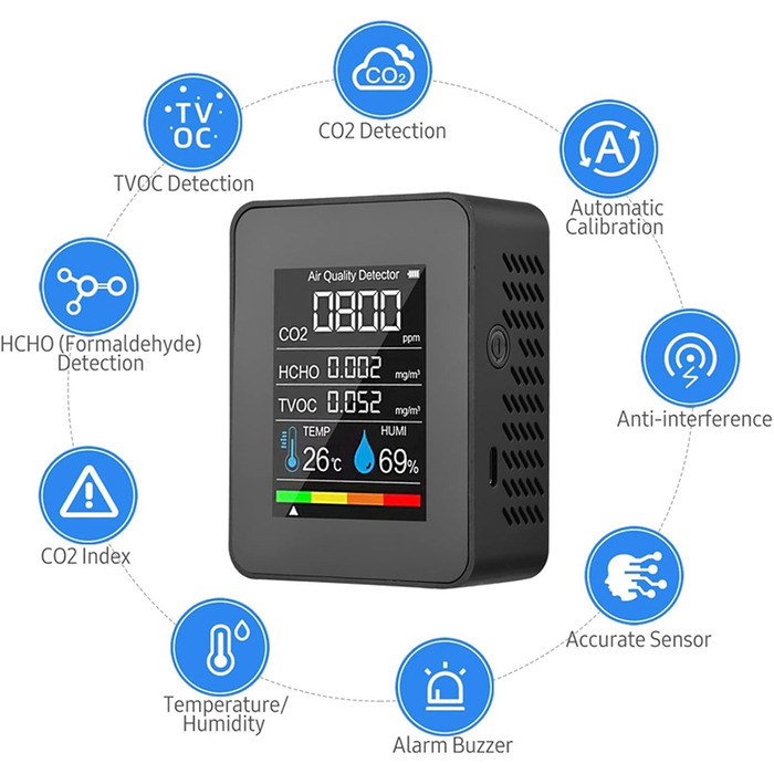 Монітор якості повітря CO2, детектор CO2, LCD дисплей, TVOC, HCHO, температура, вологість