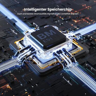 Моніторна лампа з пультом дистанційного керування, захист очей, регулювання яскравості та колірної температури, USB-лампа для монітора, ігровий офіс, дім